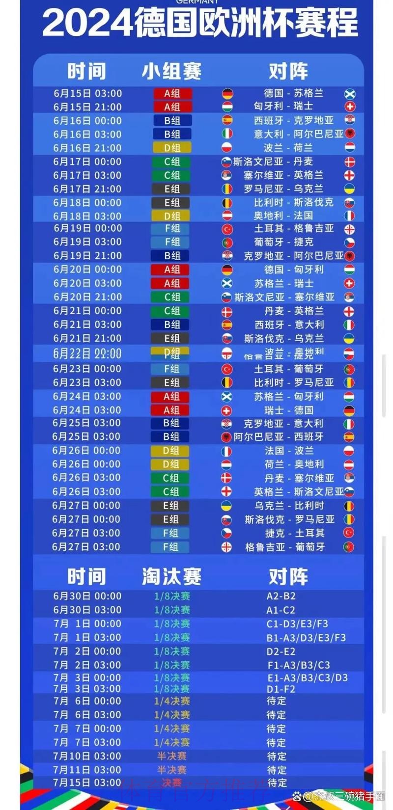 2026世界杯每日赛程高清版比赛时间表查询入口