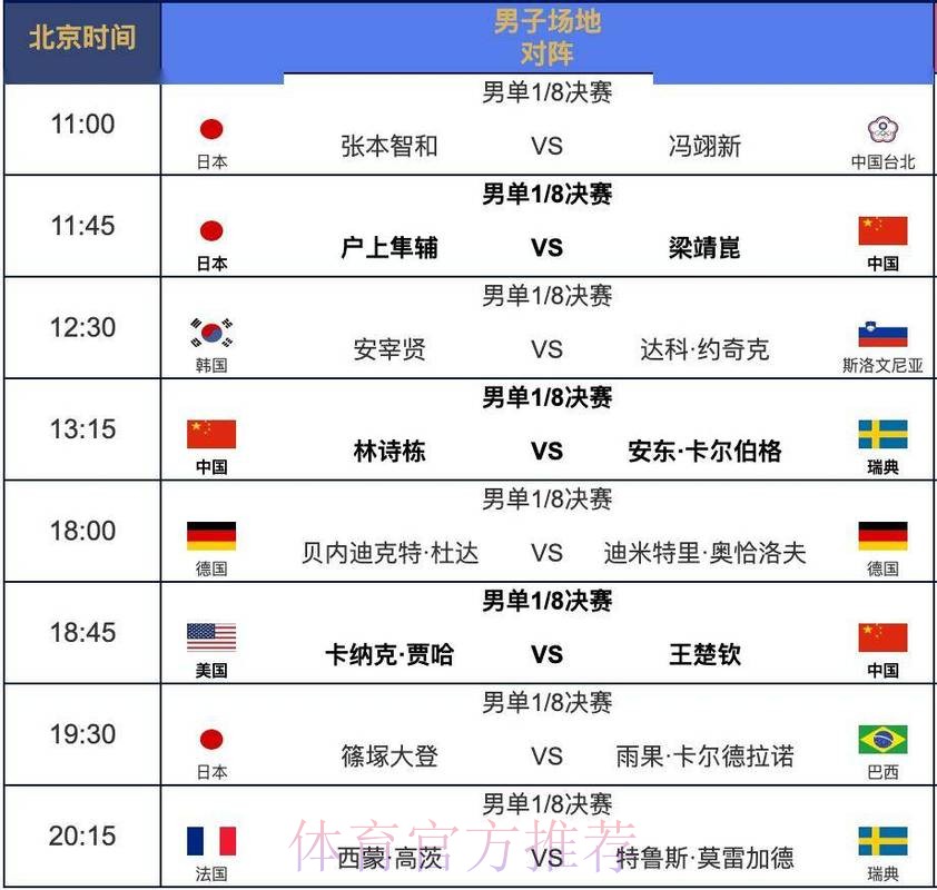 2026世界杯直播今日比赛时间表直播平台 2026世界杯直播今日比赛时间表直播平台