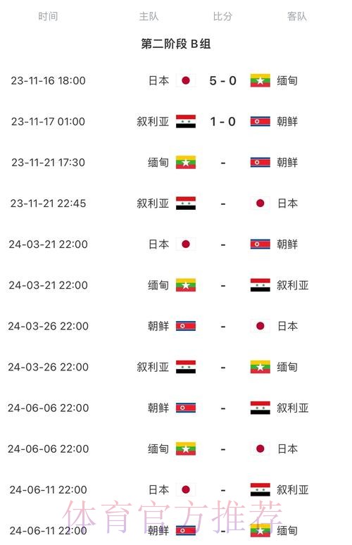 2026世界杯直播中国时间实时赛程怎么查