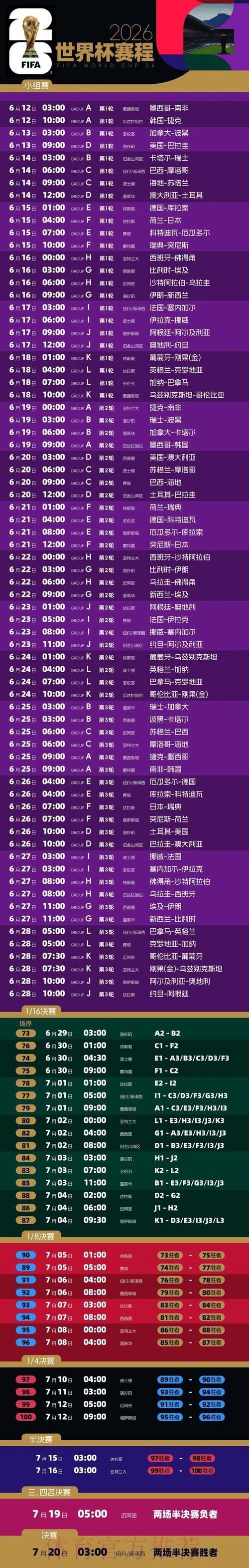 2026世界杯比赛时间高清版实时赛程免费观看