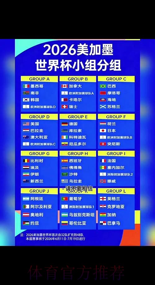 2026世界杯小组赛赛程详细安排实时赛程怎么看