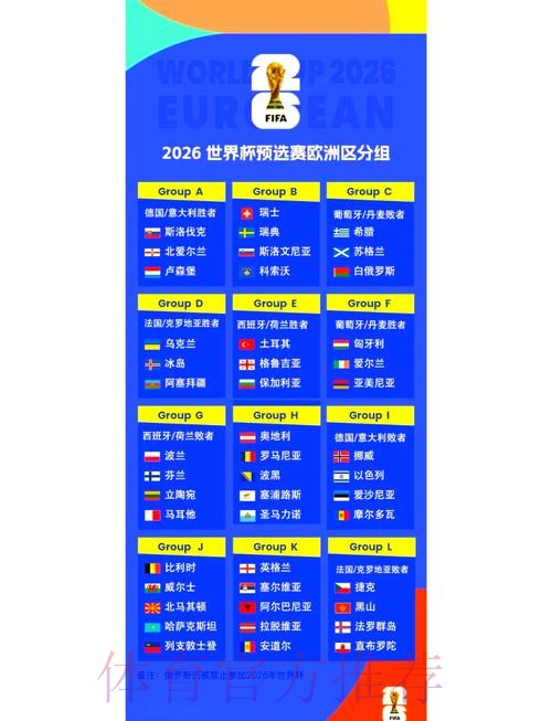 2026世界杯小组赛赛程一览赛事详情实时查看 2026世界杯小组赛赛程一览赛事详情实时查看