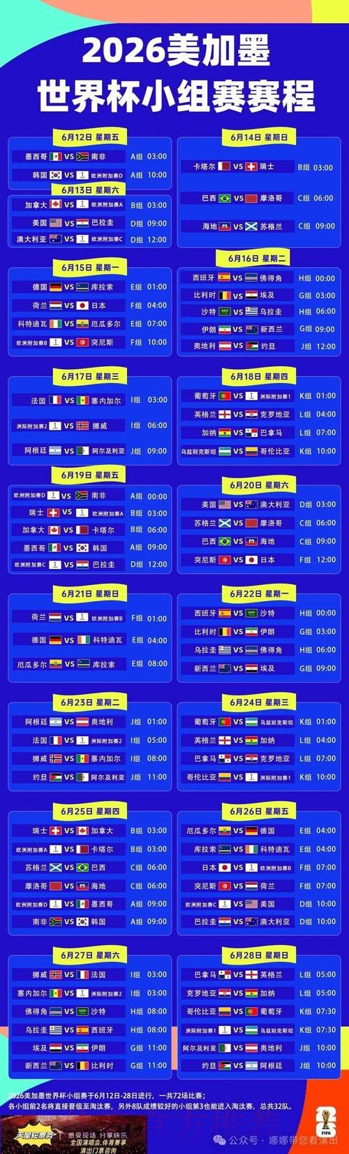 2026世界杯赛程详细安排比赛时间表怎么看