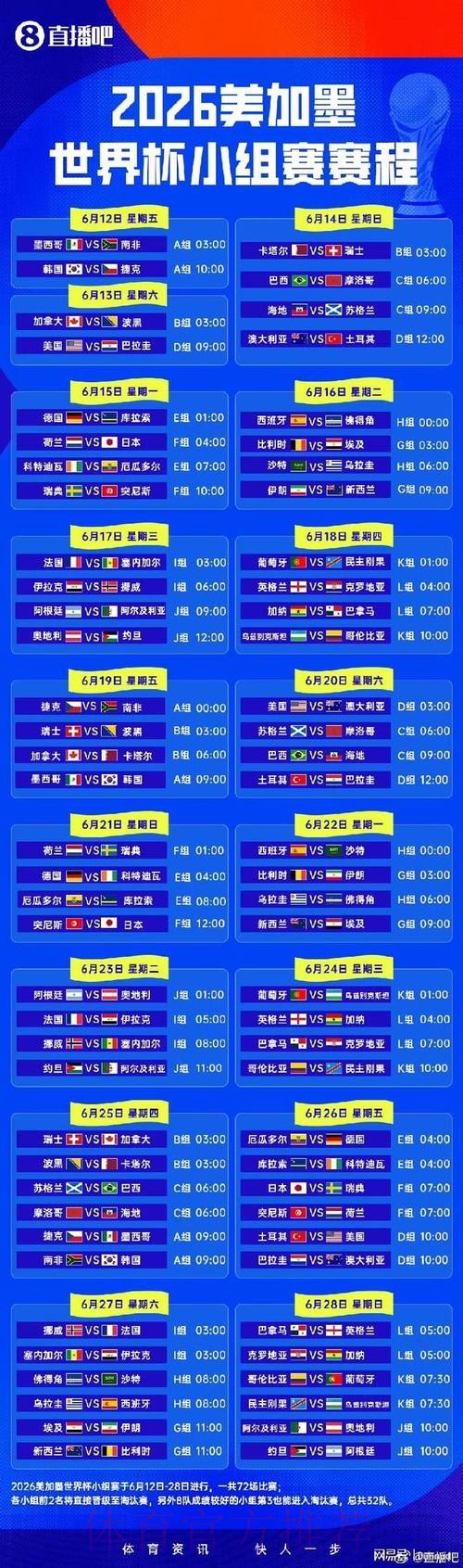 2026世界杯小组赛赛程官方发布实时赛程直播平台 2026世界杯小组赛赛程官方发布实时赛程直播平台
